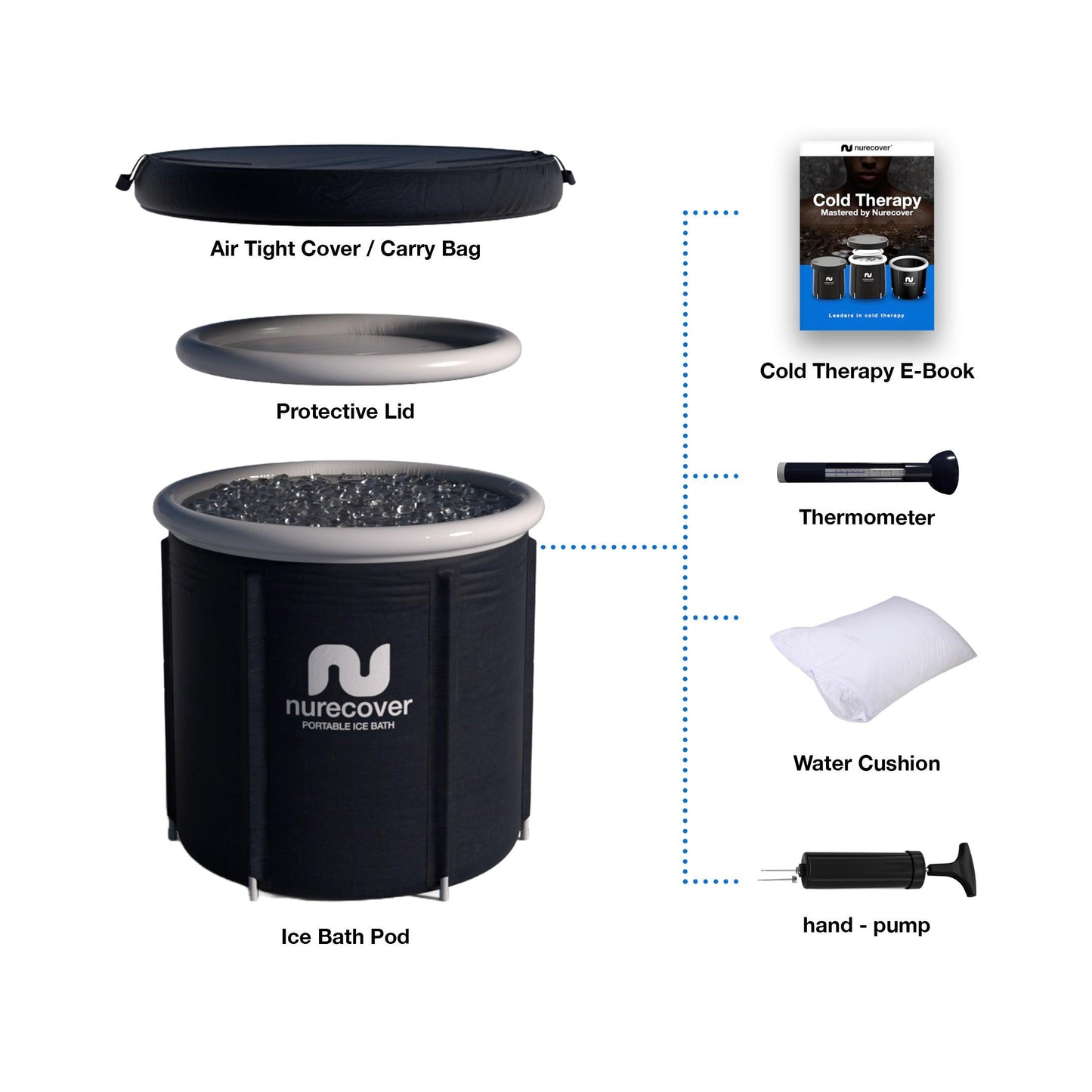 nurecover Pod® - Portable Ice Bath
