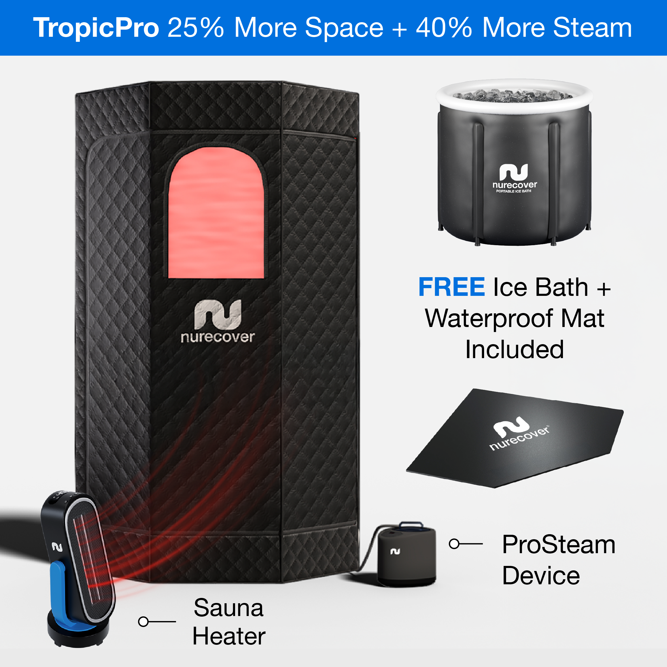 nurecover Elite Recovery Bundle (Sauna + Ice Bath)