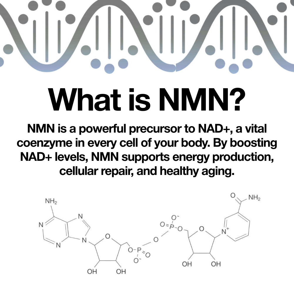 Nurecover® Pure NMN 500mg Capsules