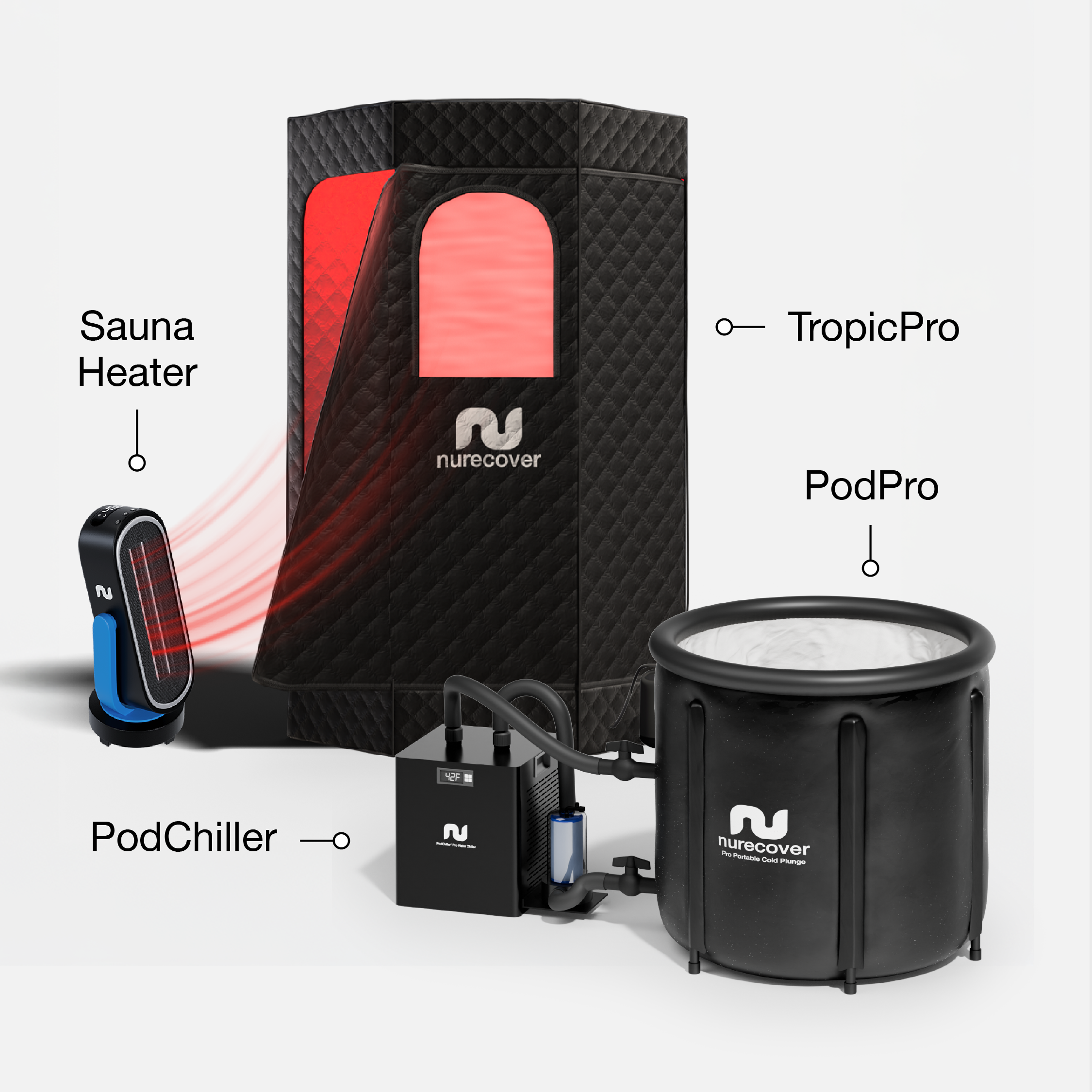 nurecover Tropic® Home Steam + Sauna